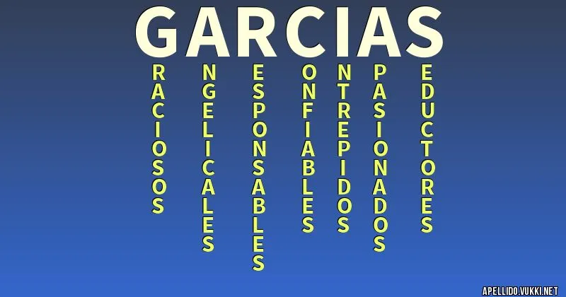 Garcias