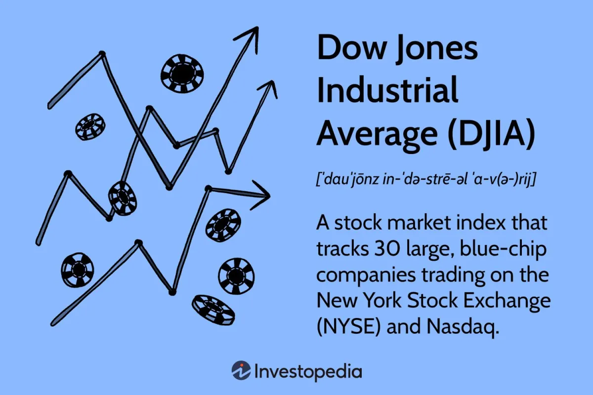 Dow Jones