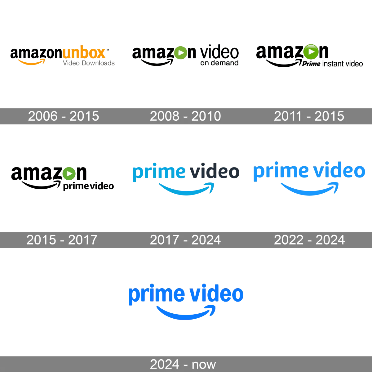 Amazon Prime